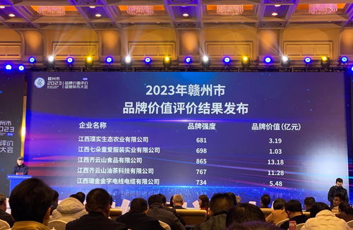 齊云山品牌總價(jià)值達(dá)24.46億元鳳凰網(wǎng)江西 鳳凰網(wǎng)