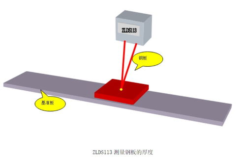 電子工程師的棲息地 為何電子產(chǎn)品發(fā)燒友和專業(yè)人士聚集與此？