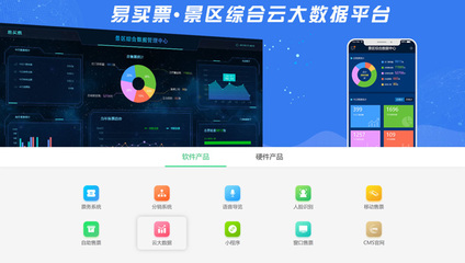 易買票云大數據系統 實時監控與預警的景區門票管理解決方案