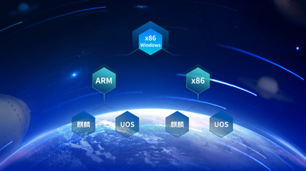 應(yīng)用軟件服務(wù) 賦能數(shù)字化時代的核心引擎