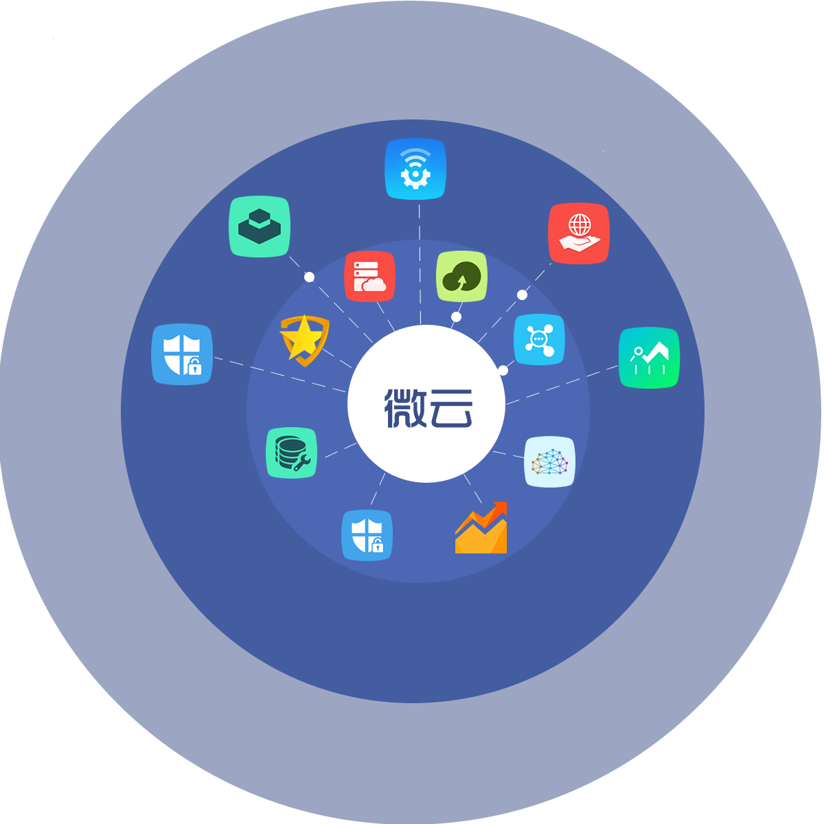 碩格軟件 引領(lǐng)應(yīng)用軟件服務(wù)新紀(jì)元